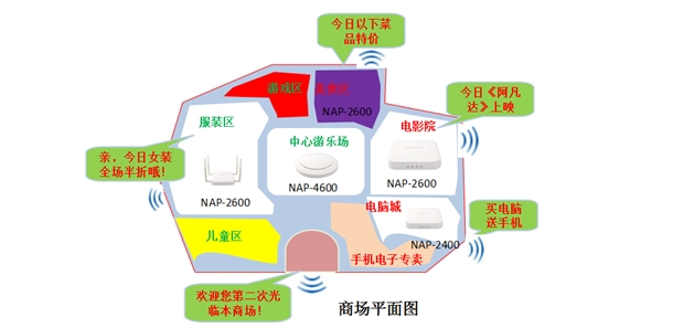 HPE Aruba無(wú)線(xiàn)網(wǎng)絡(luò ) | 康普Commscope | 弱電工程